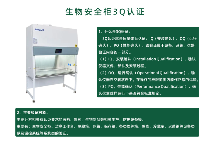 生物安全柜3Q認證