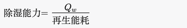 轉(zhuǎn)輪的除濕能力