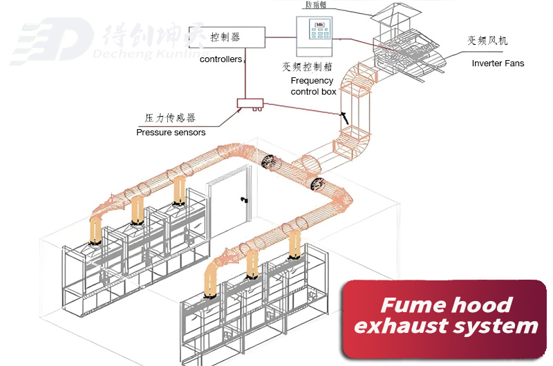  exhaust system principle2.jpg